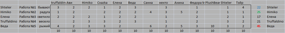 https://upforme.ru/uploads/0019/3a/78/34/139729.jpg