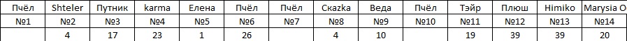 https://upforme.ru/uploads/0019/3a/78/34/818609.jpg