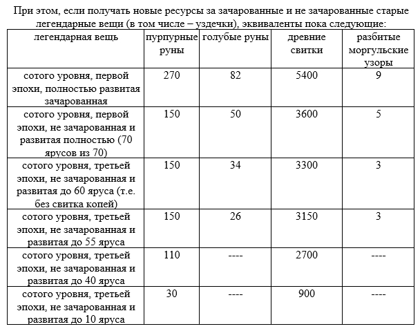https://upforme.ru/uploads/0019/4c/f6/2/142896.png