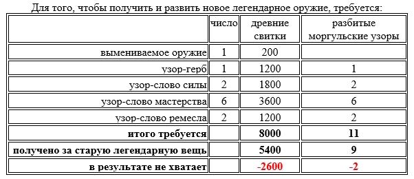 https://upforme.ru/uploads/0019/4c/f6/2/25176.jpg