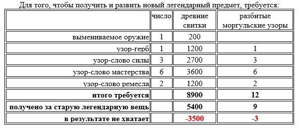https://upforme.ru/uploads/0019/4c/f6/2/568168.png