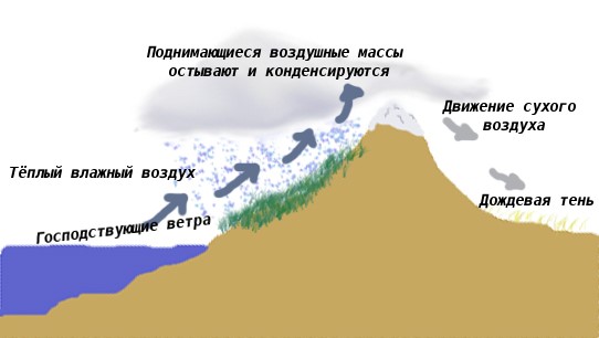 https://upforme.ru/uploads/0019/4f/84/259/925902.jpg