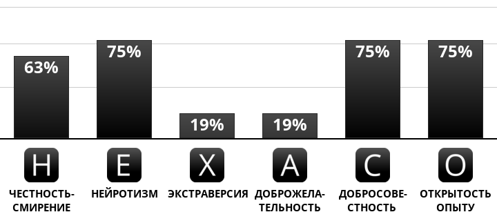 https://upforme.ru/uploads/0019/73/8e/148/84239.png