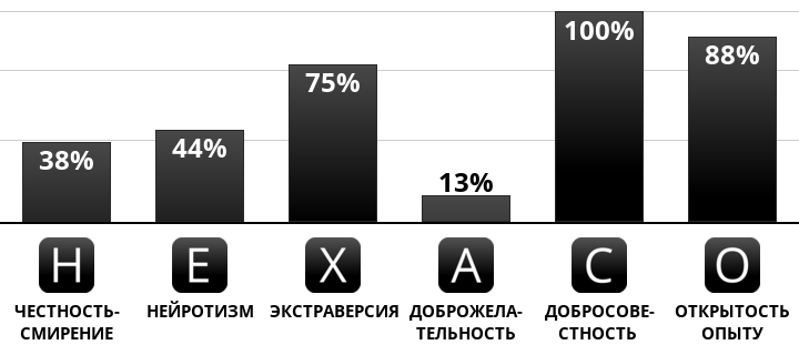 https://upforme.ru/uploads/0019/73/8e/311/171447.png