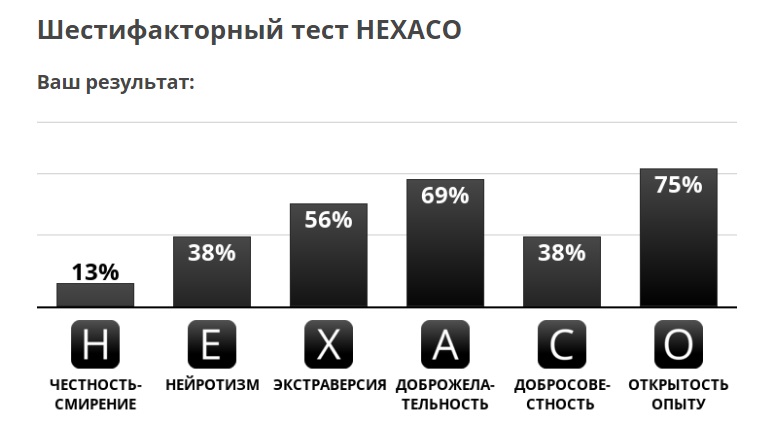 https://upforme.ru/uploads/0019/73/8e/356/566789.jpg