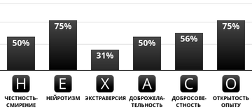 https://upforme.ru/uploads/0019/73/8e/360/t744407.png