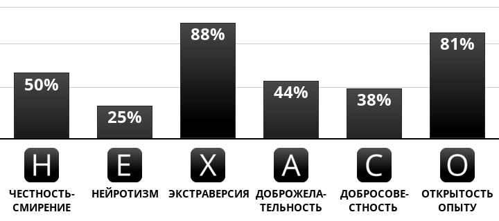 https://upforme.ru/uploads/0019/73/8e/372/68561.png
