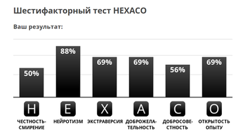 https://upforme.ru/uploads/0019/73/8e/378/t525678.png