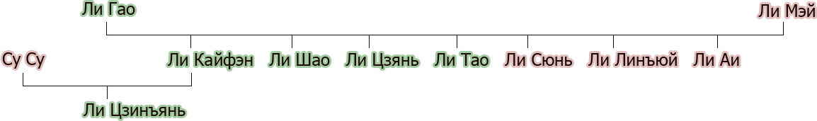 https://upforme.ru/uploads/0019/74/d0/114/698227.png