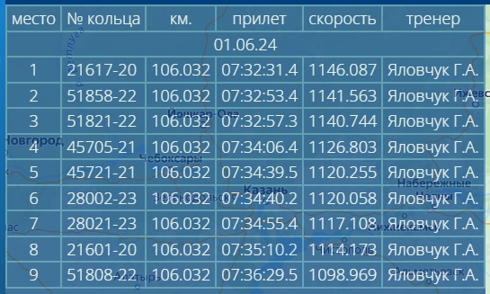 https://upforme.ru/uploads/0019/8b/76/2/133479.jpg