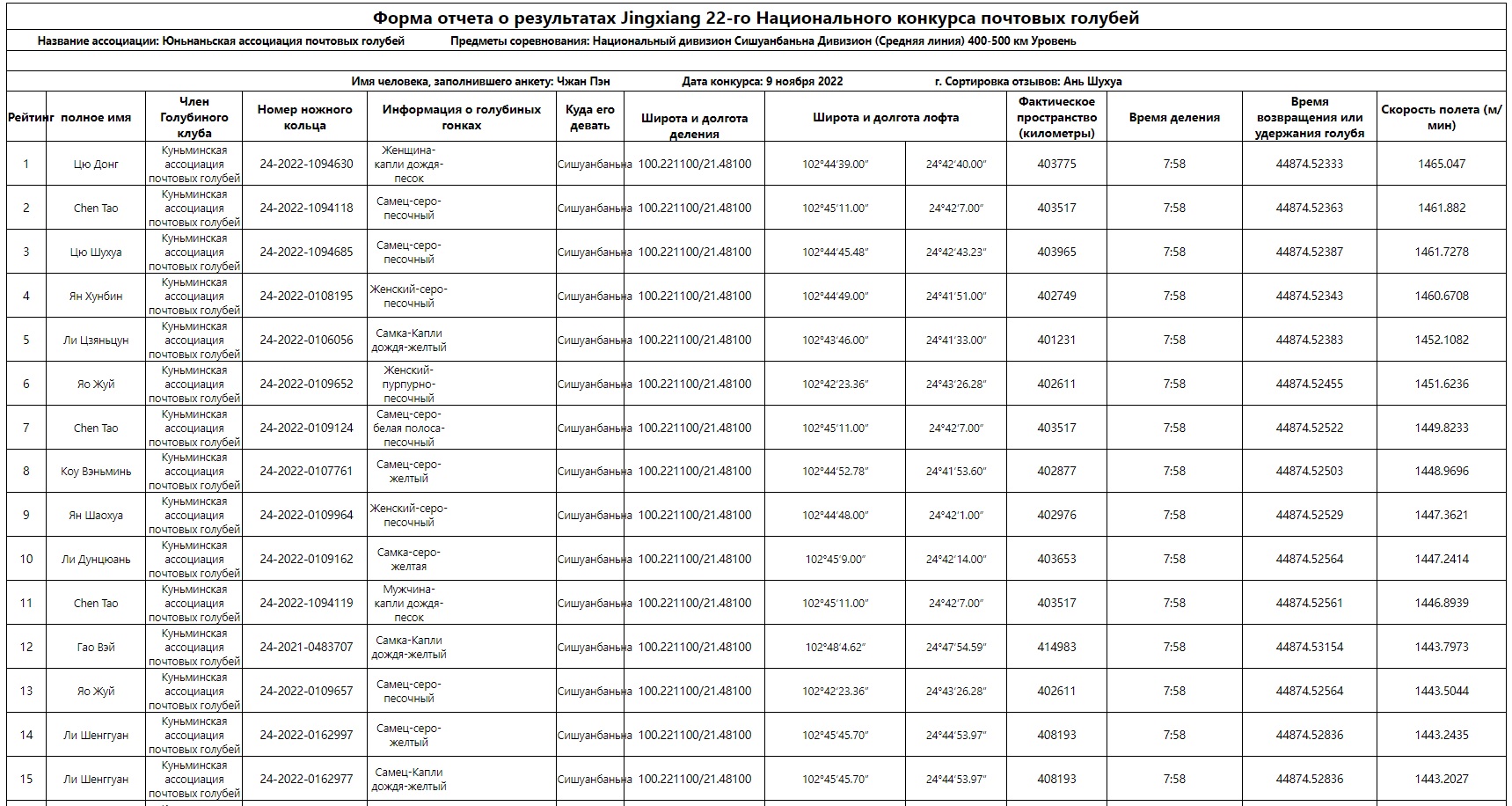 https://upforme.ru/uploads/0019/8b/76/2/138236.jpg