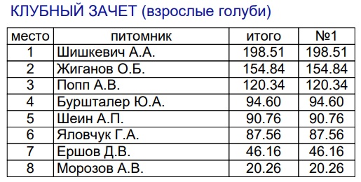 https://upforme.ru/uploads/0019/8b/76/2/183856.jpg