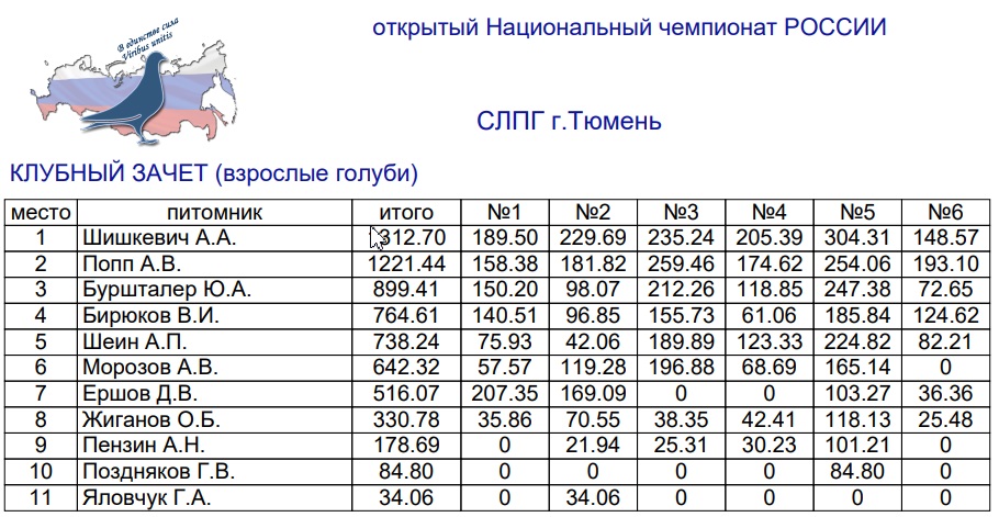 https://upforme.ru/uploads/0019/8b/76/2/207404.jpg