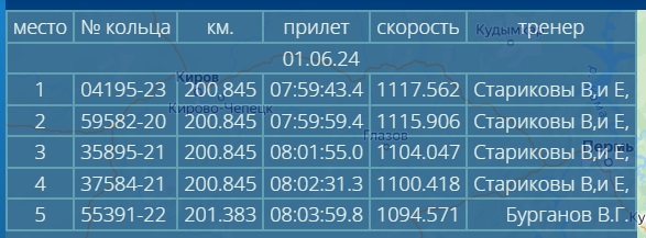 https://upforme.ru/uploads/0019/8b/76/2/305014.jpg