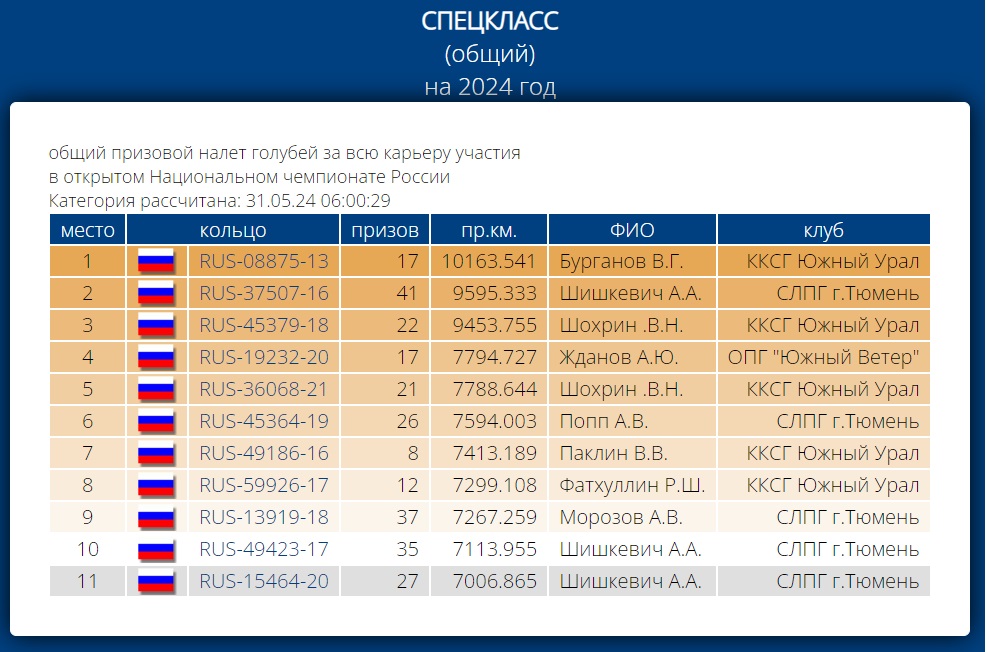 https://upforme.ru/uploads/0019/8b/76/2/327167.jpg