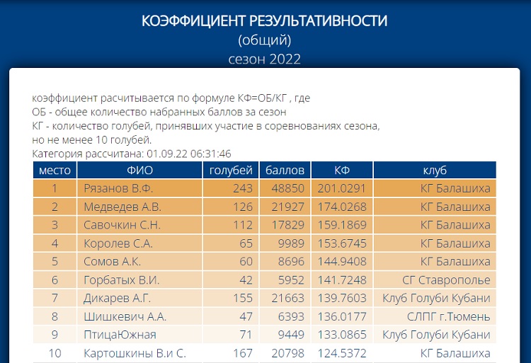 https://upforme.ru/uploads/0019/8b/76/2/378709.jpg