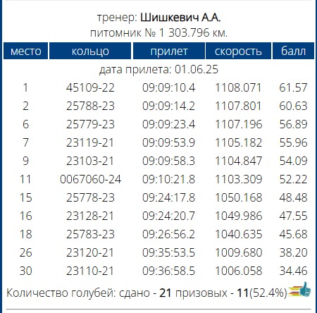 https://upforme.ru/uploads/0019/8b/76/2/382494.jpg
