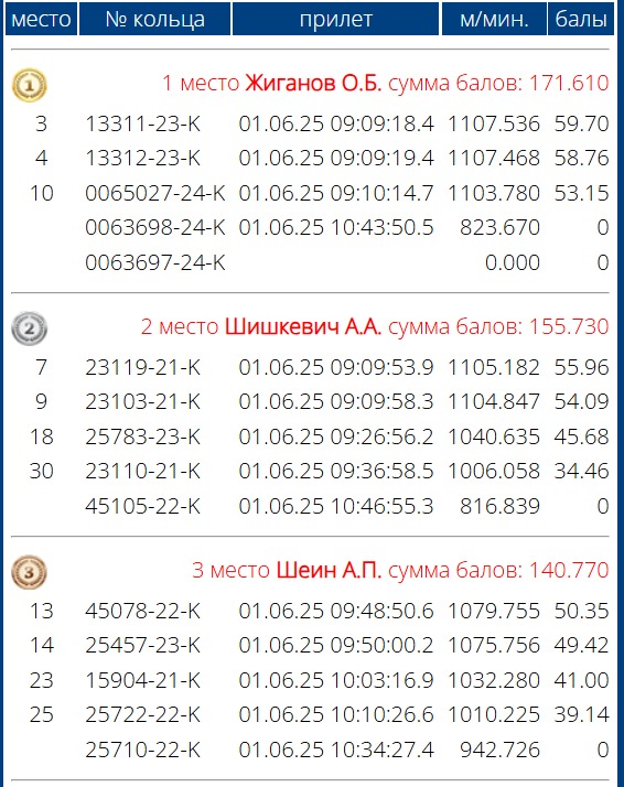 https://upforme.ru/uploads/0019/8b/76/2/46282.jpg