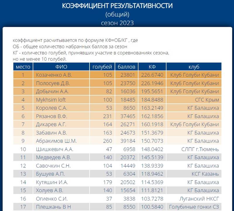 https://upforme.ru/uploads/0019/8b/76/2/496078.jpg