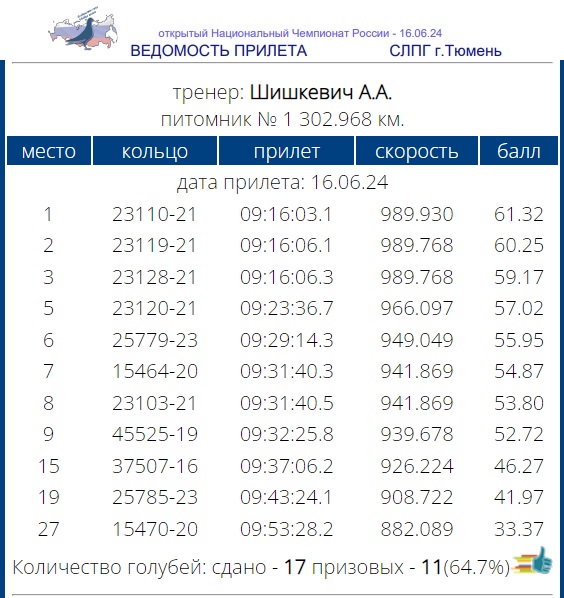 https://upforme.ru/uploads/0019/8b/76/2/524191.jpg