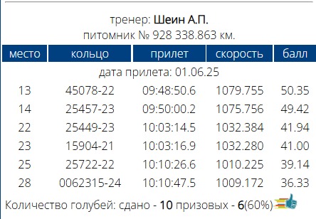 https://upforme.ru/uploads/0019/8b/76/2/539813.jpg
