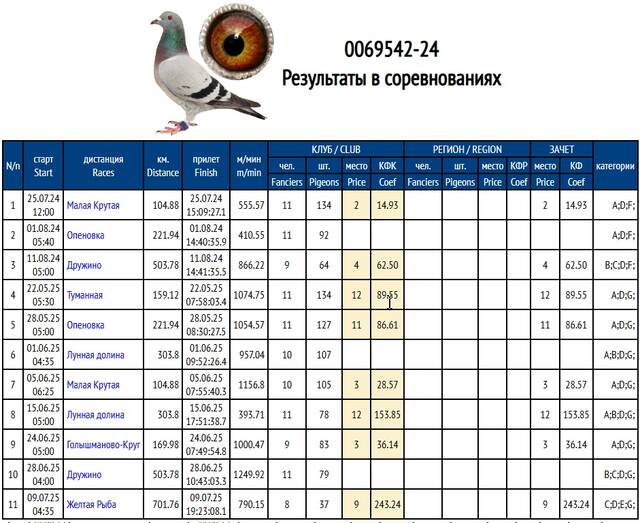 https://upforme.ru/uploads/0019/8b/76/2/63975.jpg
