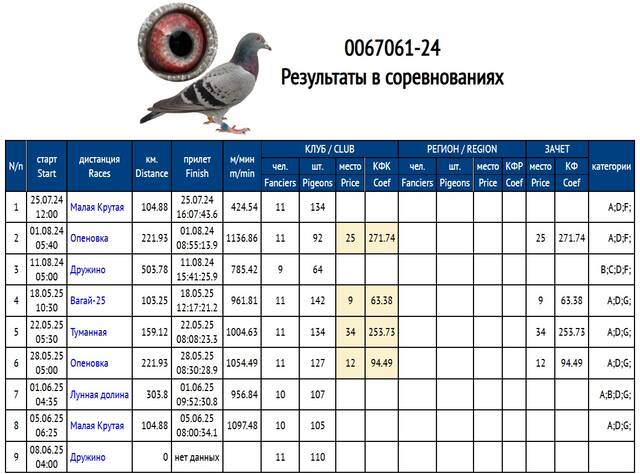 https://upforme.ru/uploads/0019/8b/76/2/686289.jpg