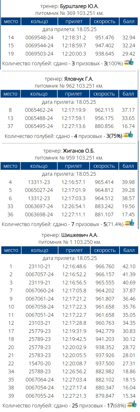 https://upforme.ru/uploads/0019/8b/76/2/720302.jpg