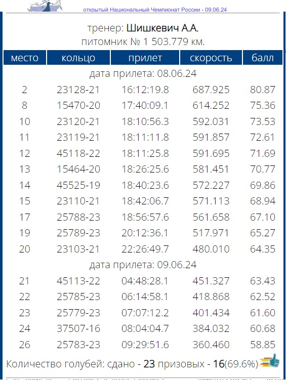https://upforme.ru/uploads/0019/8b/76/2/723568.jpg