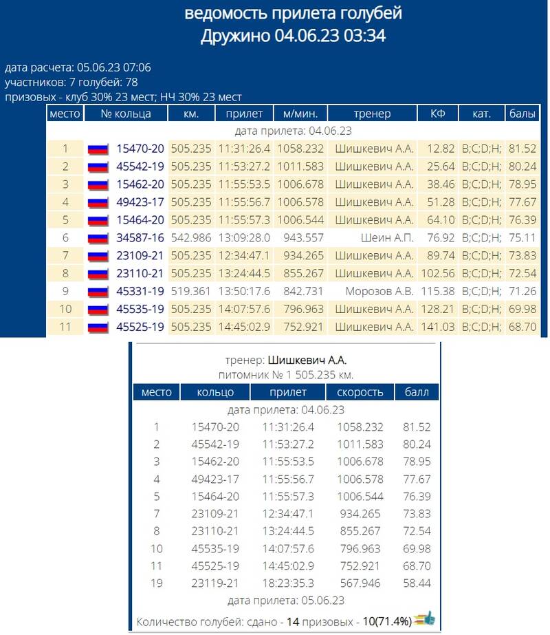 https://upforme.ru/uploads/0019/8b/76/2/731605.jpg