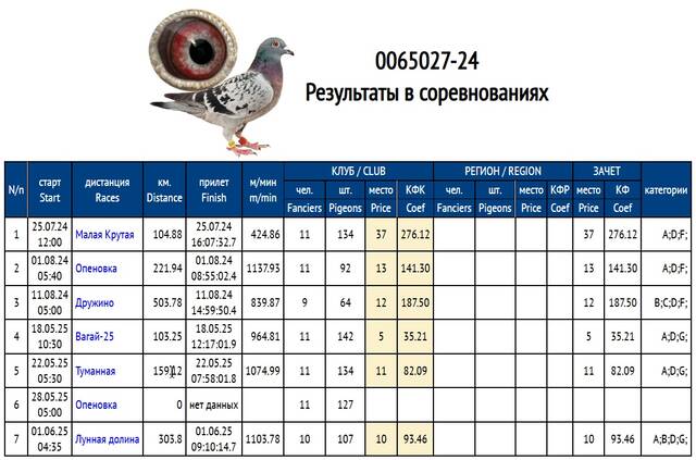 https://upforme.ru/uploads/0019/8b/76/2/739276.jpg