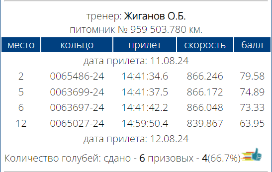 https://upforme.ru/uploads/0019/8b/76/2/752744.png