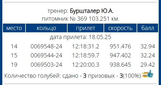 https://upforme.ru/uploads/0019/8b/76/2/805041.jpg