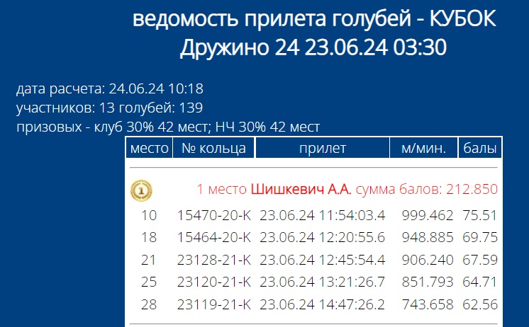https://upforme.ru/uploads/0019/8b/76/2/815368.jpg
