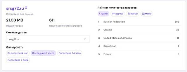 https://upforme.ru/uploads/0019/8b/76/2/854284.jpg