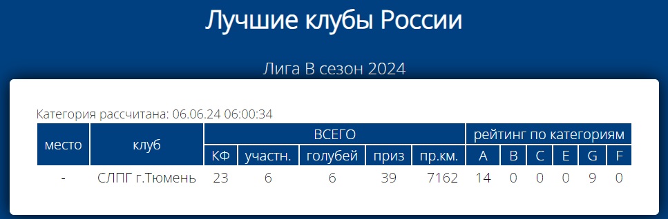 https://upforme.ru/uploads/0019/8b/76/2/912149.jpg