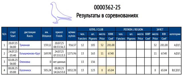 https://upforme.ru/uploads/0019/8b/76/2/995589.jpg