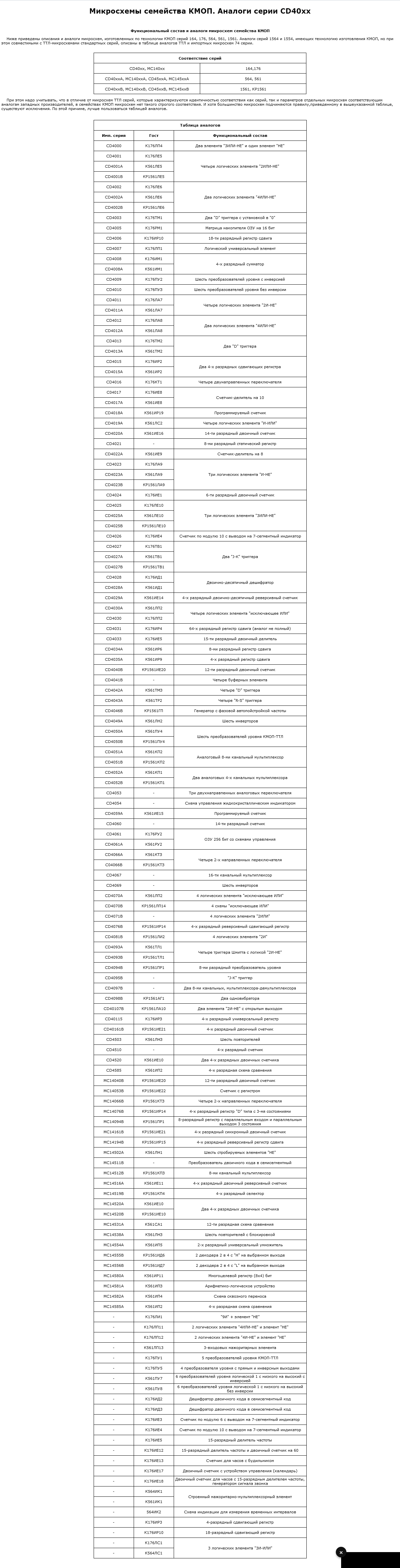 https://upforme.ru/uploads/0019/8b/c2/10/163203.png