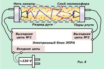 https://upforme.ru/uploads/0019/8b/c2/13/t708791.png