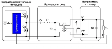 https://upforme.ru/uploads/0019/8b/c2/17/t403022.png