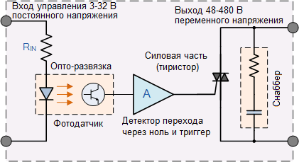 https://upforme.ru/uploads/0019/8b/c2/2/215314.png