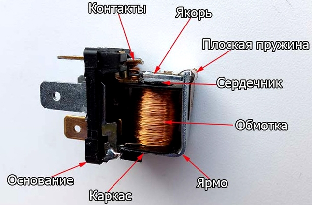 https://upforme.ru/uploads/0019/8b/c2/2/698836.jpg