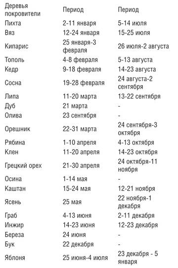 https://upforme.ru/uploads/0019/b4/81/2/t661299.jpg