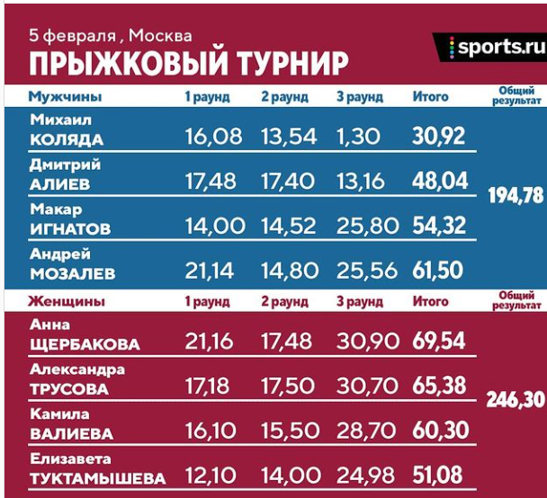 https://upforme.ru/uploads/0019/b5/94/3/934198.png
