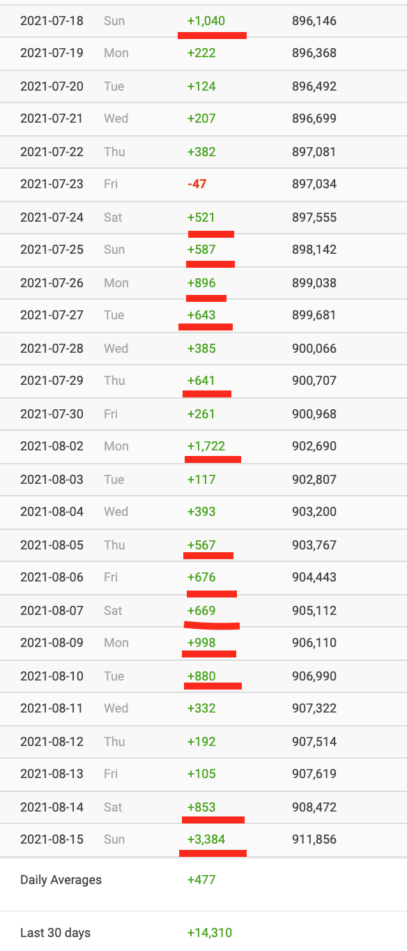 https://upforme.ru/uploads/0019/b5/94/330/297391.png