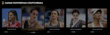 https://upforme.ru/uploads/0019/b5/94/330/t908519.png
