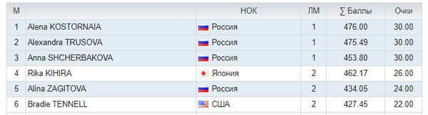 https://upforme.ru/uploads/0019/b5/94/71/t360907.png