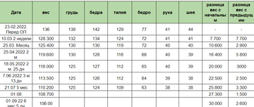 https://upforme.ru/uploads/0019/b7/31/525/t209377.png