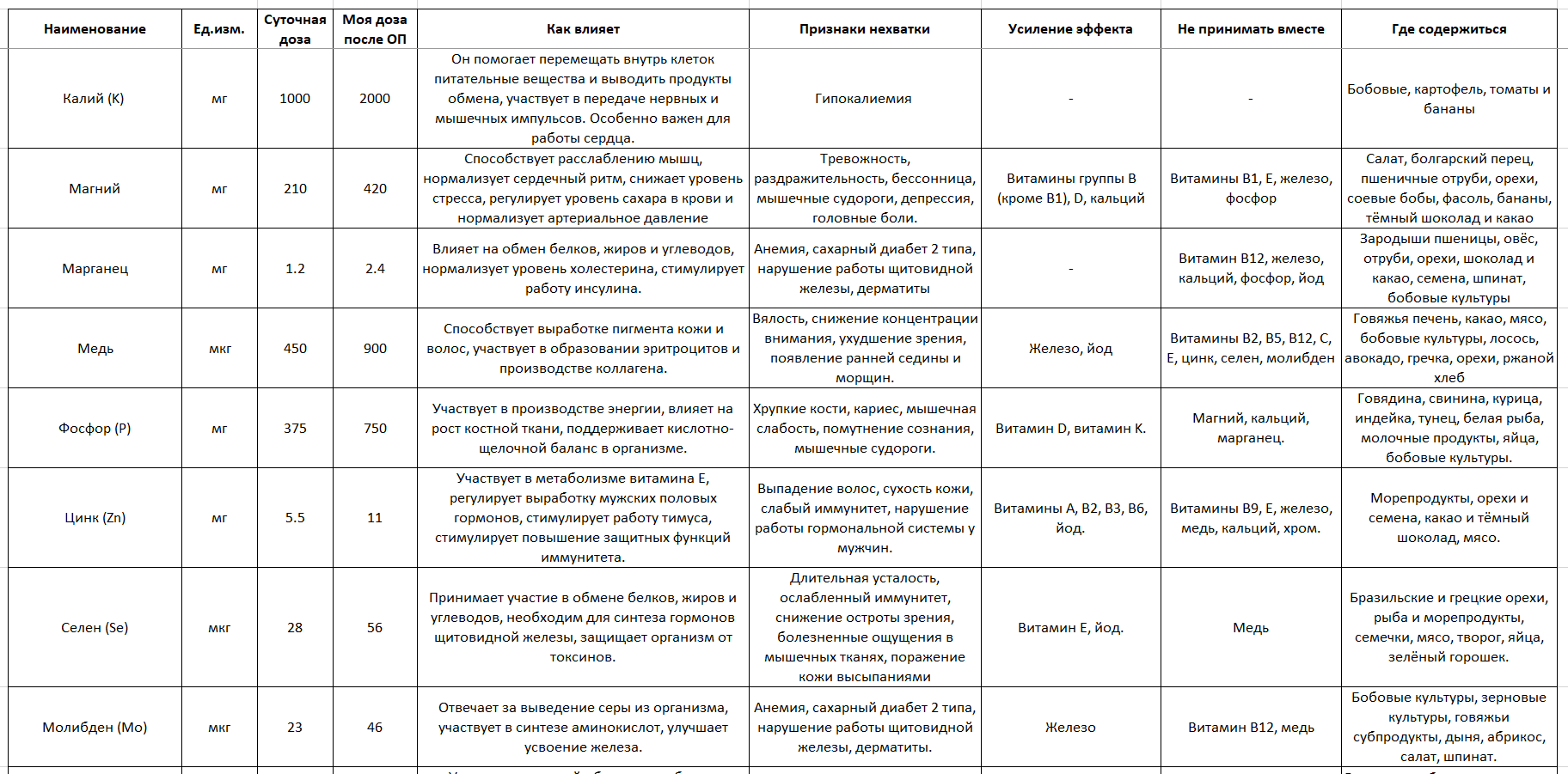 https://upforme.ru/uploads/0019/b7/31/682/408696.png