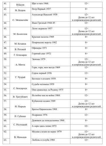https://upforme.ru/uploads/0019/d2/d8/15/t593970.jpg